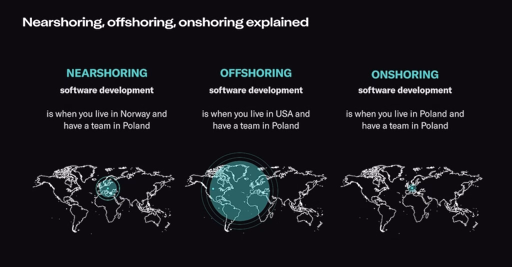 Outsourcing IT: Jakie ryzyko prawne powinno być uwzględnione w umowie?